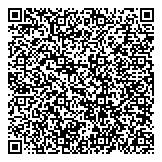 QR код "Медицина для Вас"