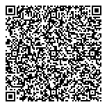 QR код "Быстроденьги"