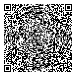 QR код "СПУТНИК ФИНАНС"
