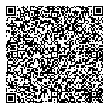 QR код "Срочноденьги"