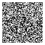 QR код "Сетелем Банк"