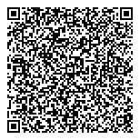 QR код "Остатки сладки"