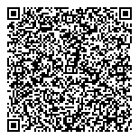 QR код "Баскин Роббинс"