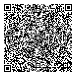 QR код "Баскин Роббинс"