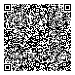 QR код "ЦентрОбувь"