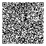 QR код "Формула дивана"