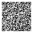 QR код "Ralf Ringer"