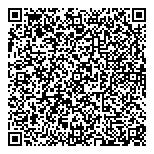 QR код "ВСЕ НА ОТЛИЧНО"