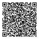 QR код "Для милых дам"