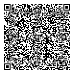QR код "Энергия"