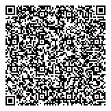 QR код "Партнер плюс"