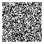 QR код "Лапочки оближешь"