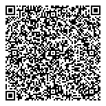 QR код "Лапочки оближешь"
