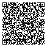 QR код "ПромМетПоставка"