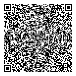QR код "Быстроденьги"