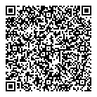 QR код "Финансист"