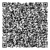QR код "ГлобалПатент"
