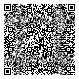 QR код "Банкомат, Среднерусский банк Сбербанка России"