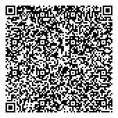 QR код "Банкомат, Среднерусский банк Сбербанка России"