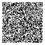 QR код "Газэнергобанк"