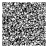 QR код "Отдел потребительского рынка"