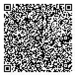 QR код "Россельхознадзор"