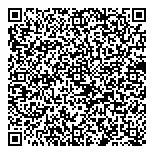 QR код "Перспектива"