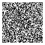 QR код "Доктор Дапертутто"