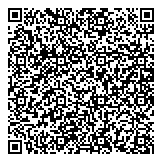 QR код "Фабрика Мирлачева"