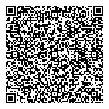 QR код "Куча Мала"
