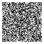QR код "Фурнитекс-Плюс"