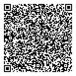 QR код "Медицина для Вас"