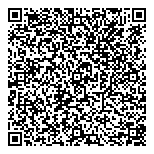 QR код "Parikmag & Pharmamag"