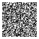 QR код "Персона"