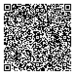 QR код "Совершенство"