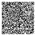 QR код "Городские аптеки"