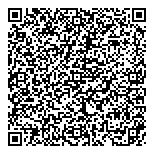 QR код "Городские аптеки"