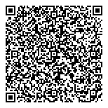 QR код "Городские аптеки"