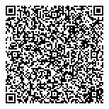 QR код "Фармация"