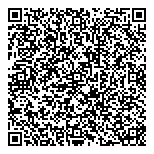 QR код "Городские аптеки"