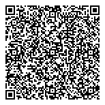 QR код "Городские аптеки"