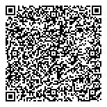 QR код "Городские аптеки"