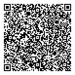 QR код "Авионика"