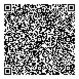 QR код "Самое вкусное"