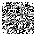 QR код "Панорама"