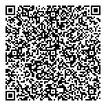 QR код "Mamas & Papas"