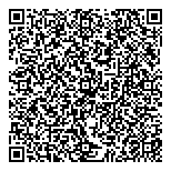 QR код "СипПанельДом PNZ"