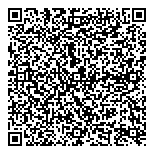 QR код "Просто Займы"