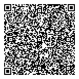 QR код "Благосостояние"