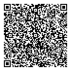 QR код "Нордеа Банк"